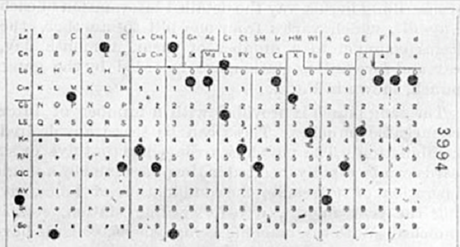 Computer Punch Cards