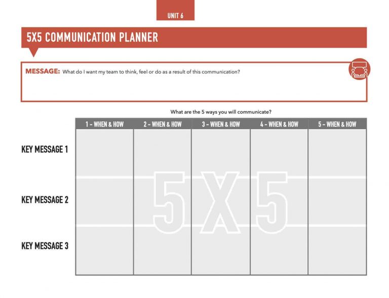 communication planner remote working